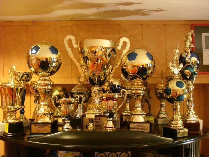 Trofea i wyróżnienia związane z działalnością KOTLICCY